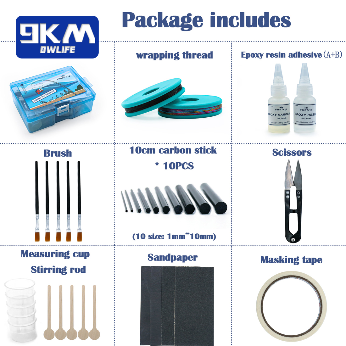 Fishing Rod Repair Kit Complet – Freshwater Line recenzja i cena