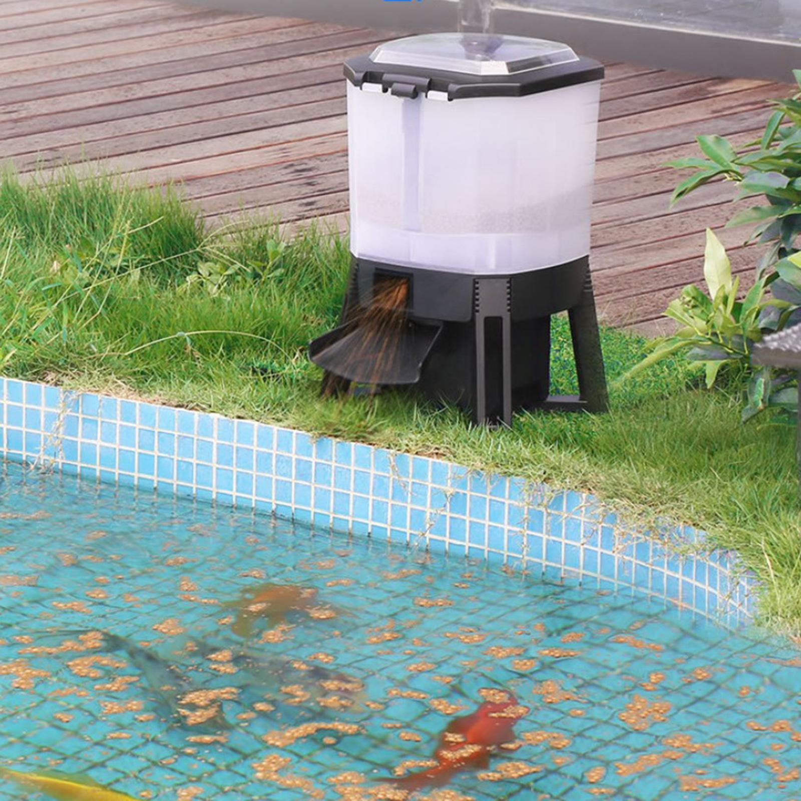 6L Adjustable Solar Automatic  – Fishing Line Dispenser recenzja i cena