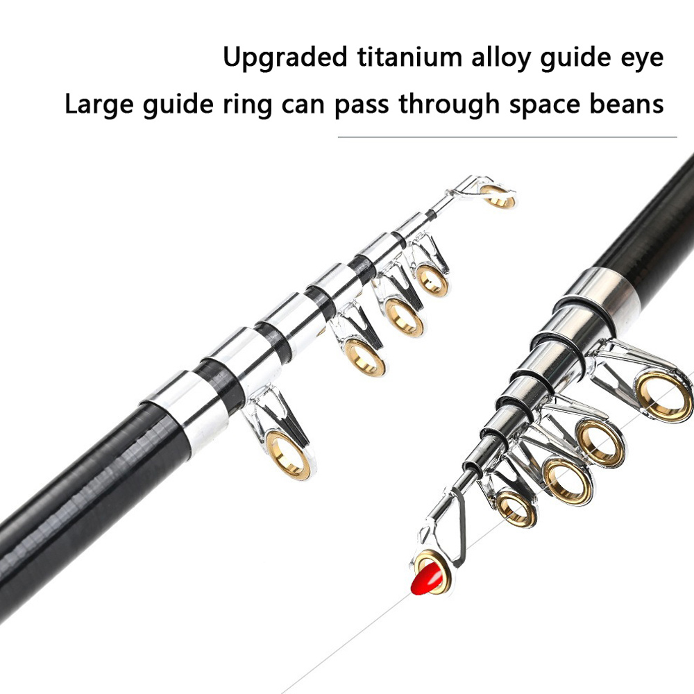 1Set Durable Telescopic Mini F – Saltwater Line recenzja i cena