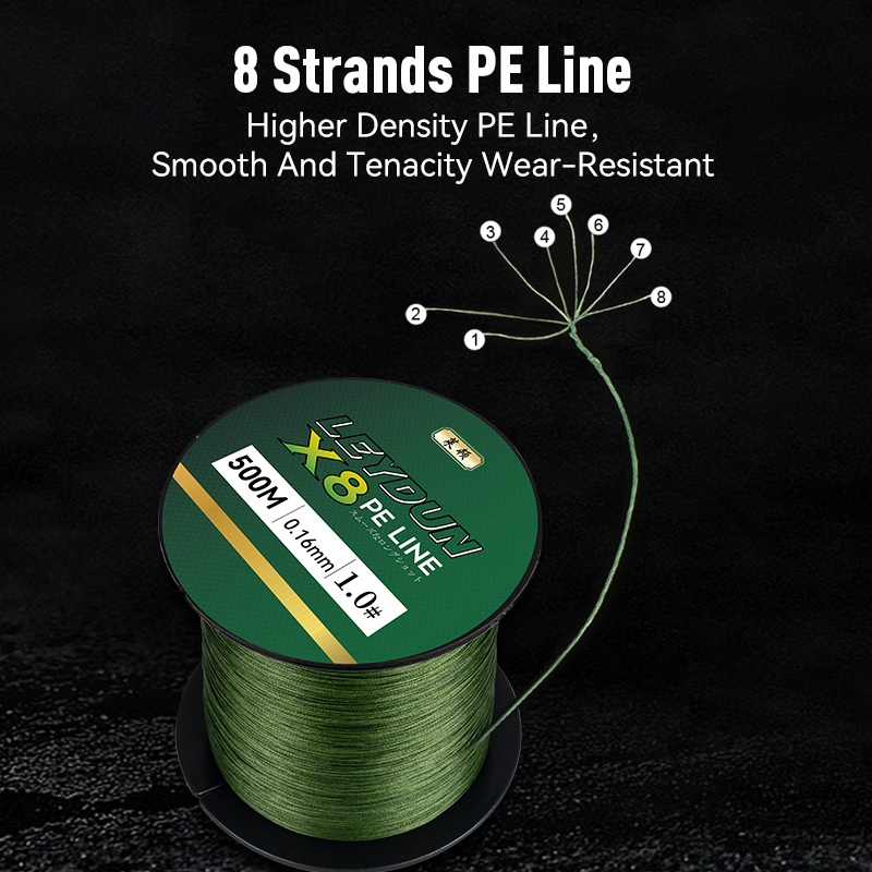LEYDUN 500m Micro New Fishing  – Copolymer Line recenzja i cena