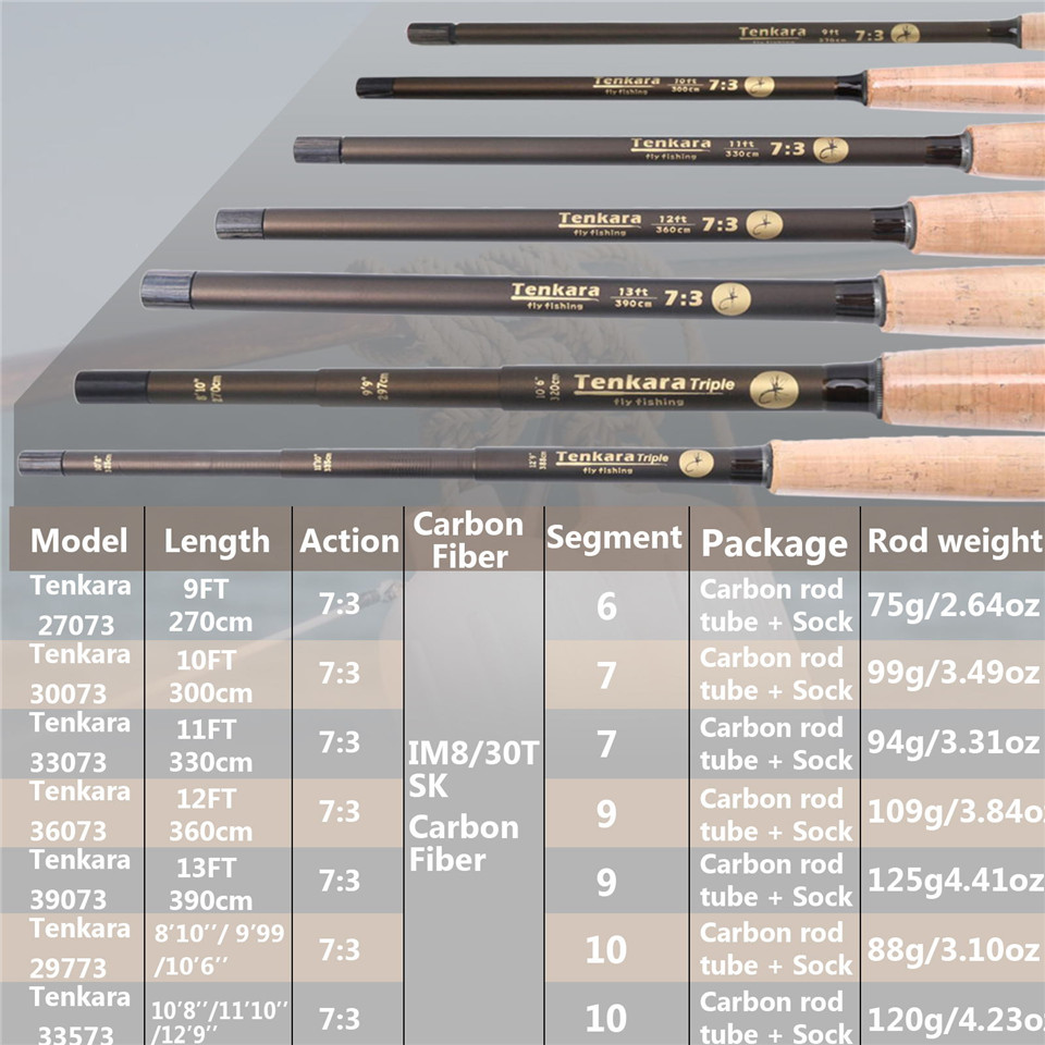 Maximumcatch 9-13FT V-Tenkara  – Saltwater Line recenzja i cena