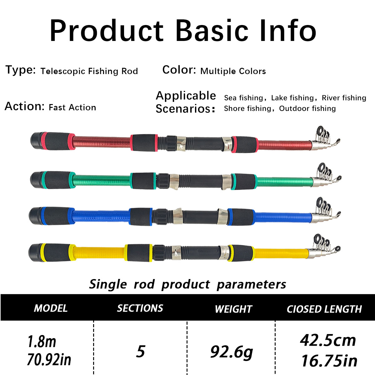 Mini Telescopic Sea Fishing Ro – Saltwater Line recenzja i cena