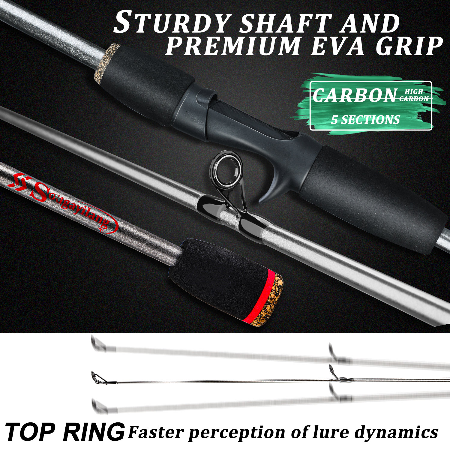 Sougayilang Fishing Rod Combo  – Fishing Line Spooler recenzja i cena