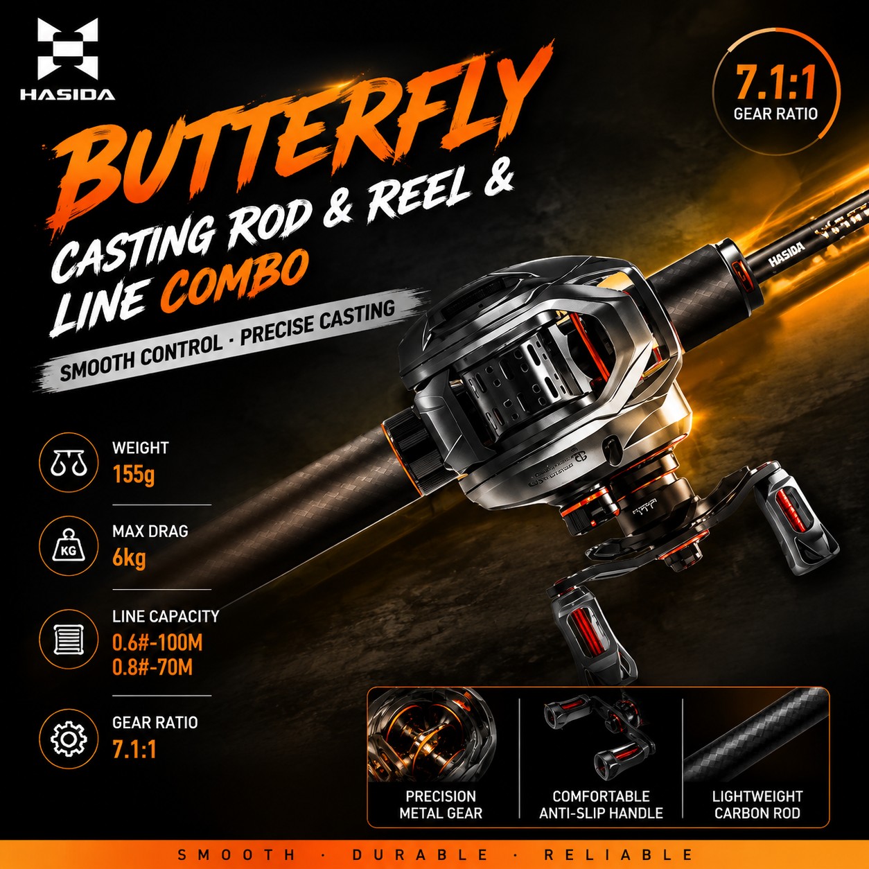 HASIDA BFS Carbon Fiber Fishin – Saltwater Line recenzja i cena