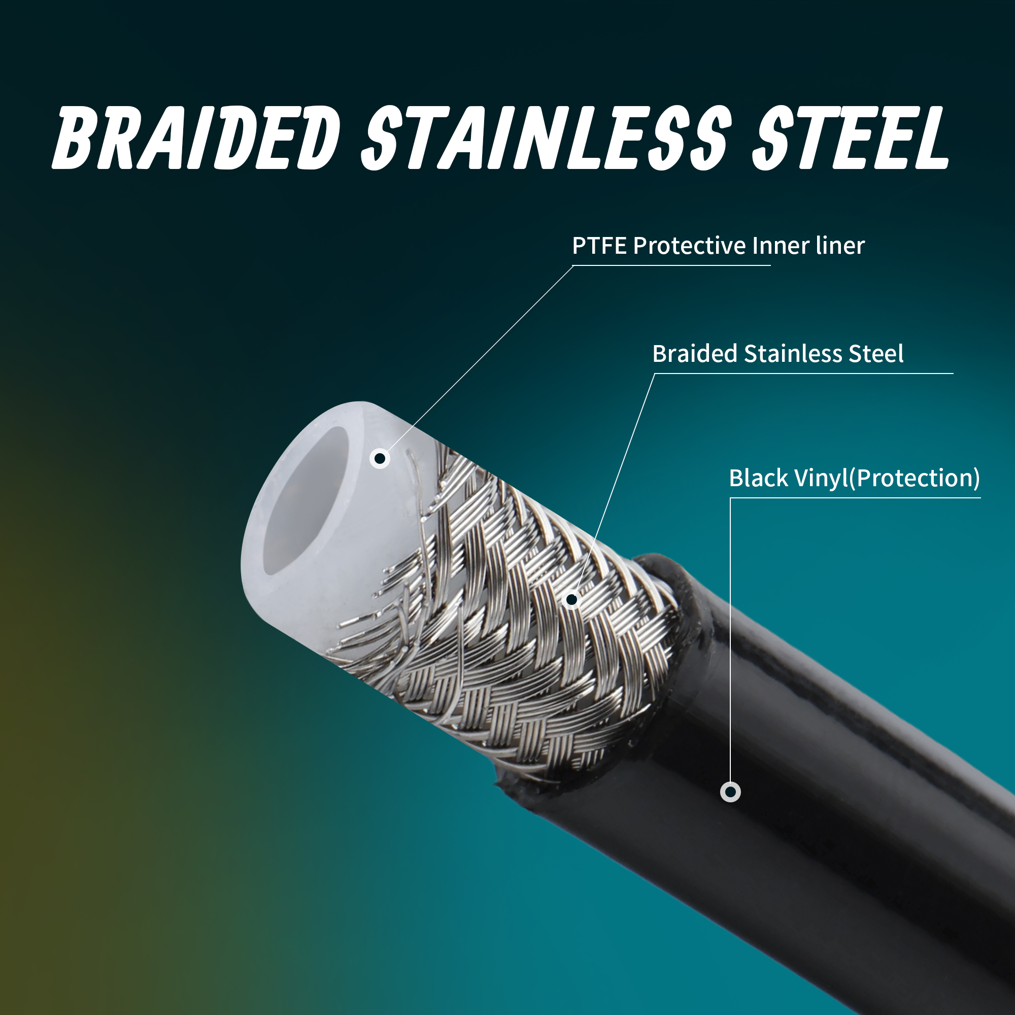 Upper Front Brake Line Oil Hos – Braided Line recenzja i cena