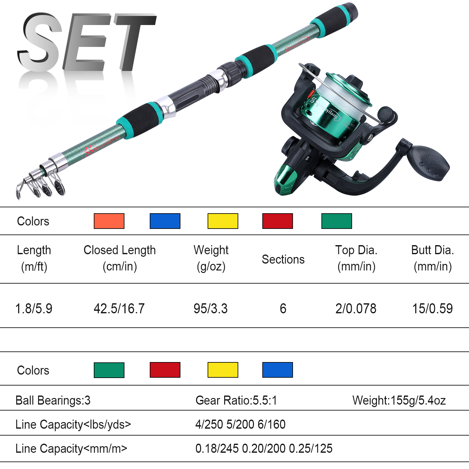 Sougayilang Kids Fishing Pole  – Saltwater Line recenzja i cena