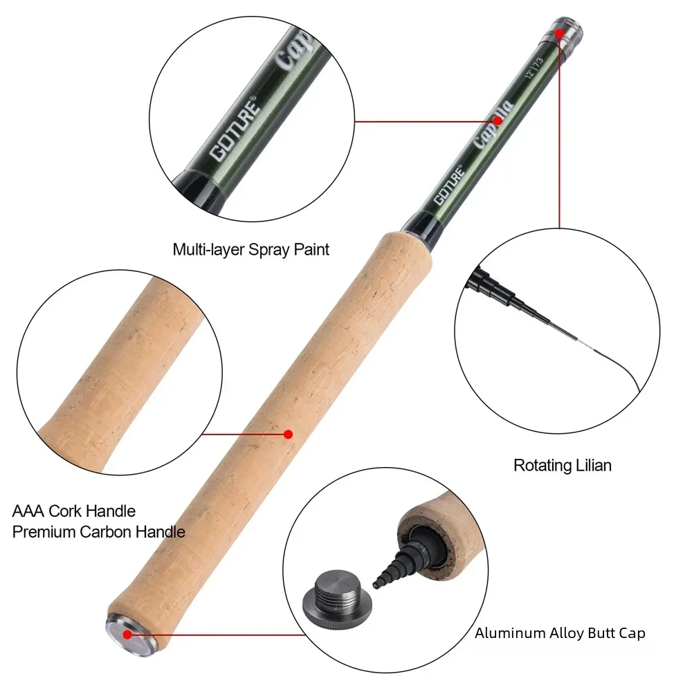 Goture 12FT Classical Tenkara  – Saltwater Line recenzja i cena