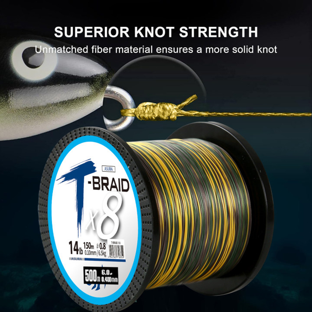 ThornsLine X8 Upgrade Braid Fi – Ice Fishing Line recenzja i cena